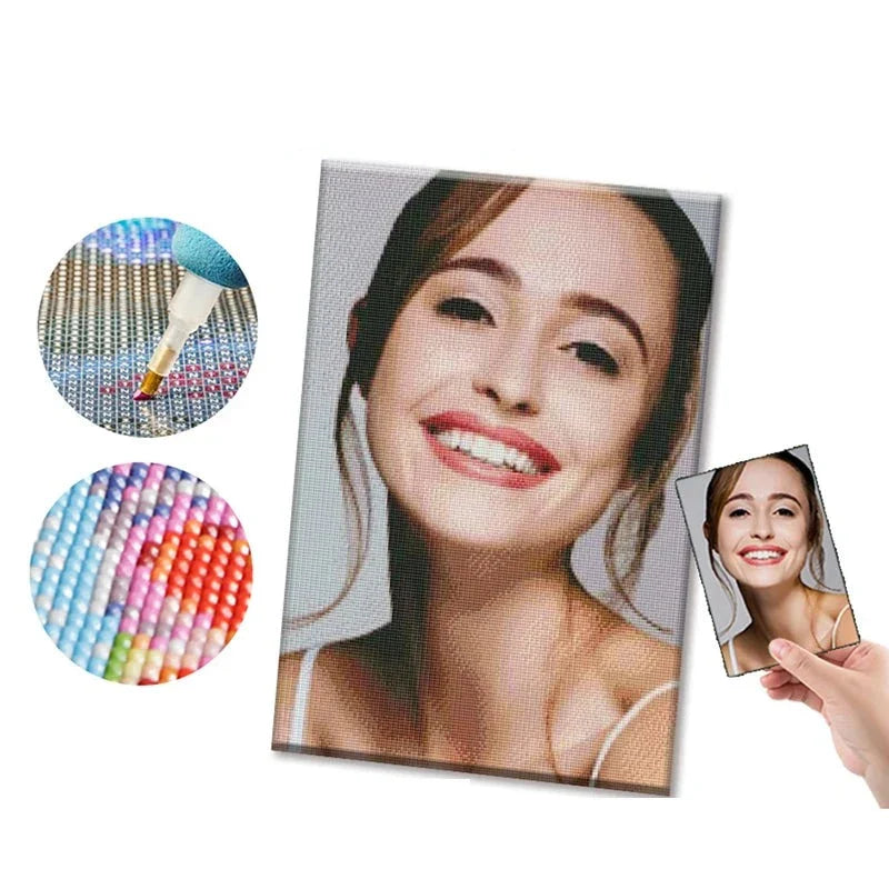 Eigenes Foto Diamond Painting
